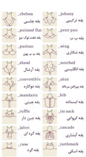 شناخت انواع یقه لباس